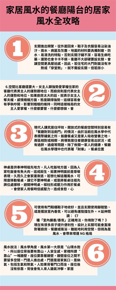 6樓風水|居家風水全攻略！盤點玄關、客廳、餐廳、廚房到陽台的風水禁忌。